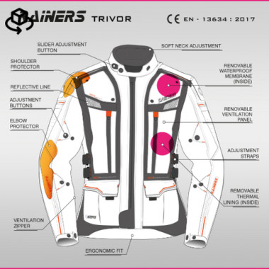 Rainers chaqueta moto tricapa Trivor azul